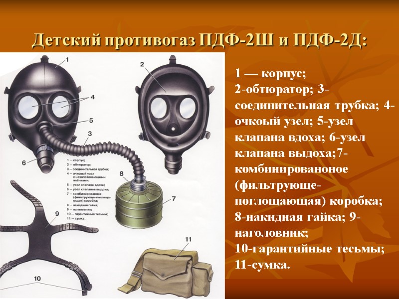 Детский противогаз ПДФ-2Ш и ПДФ-2Д:  1 — корпус;  2-обтюратор; 3-соединительная трубка; 4-очкоый